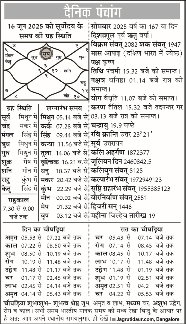 पंचांग : 16 जून, 2025