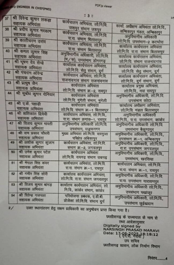 तबादले का आदेश 2