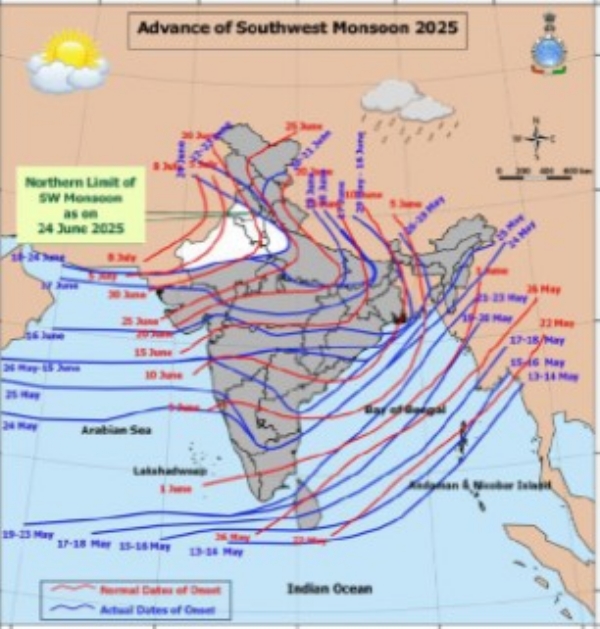 देश में वर्तमान मानसून का ग्राफ