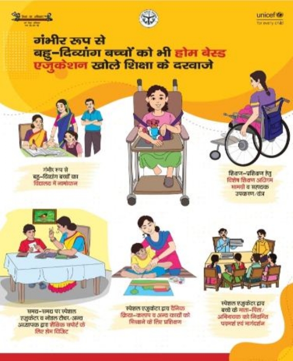 पोस्टर