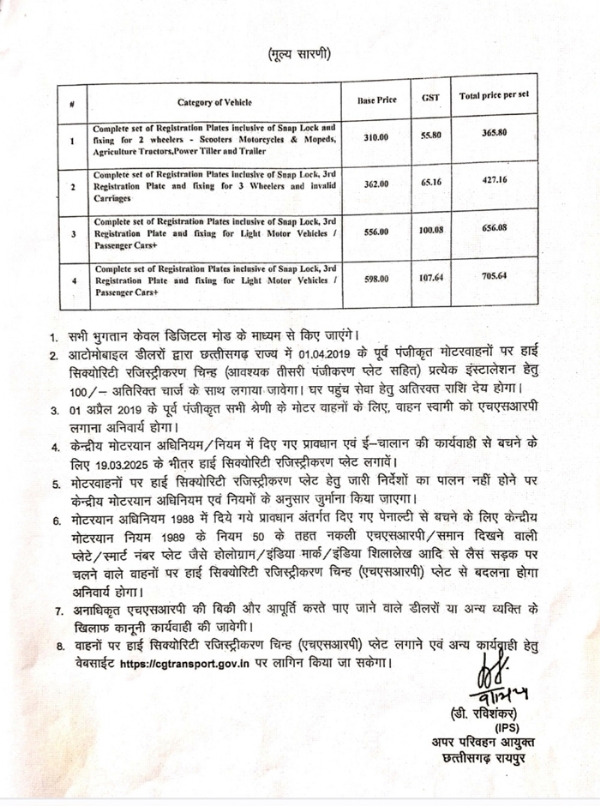 अपर परिवहन आयुक्त द्वारा जारी सार्वजनिक सूचना-आदेश