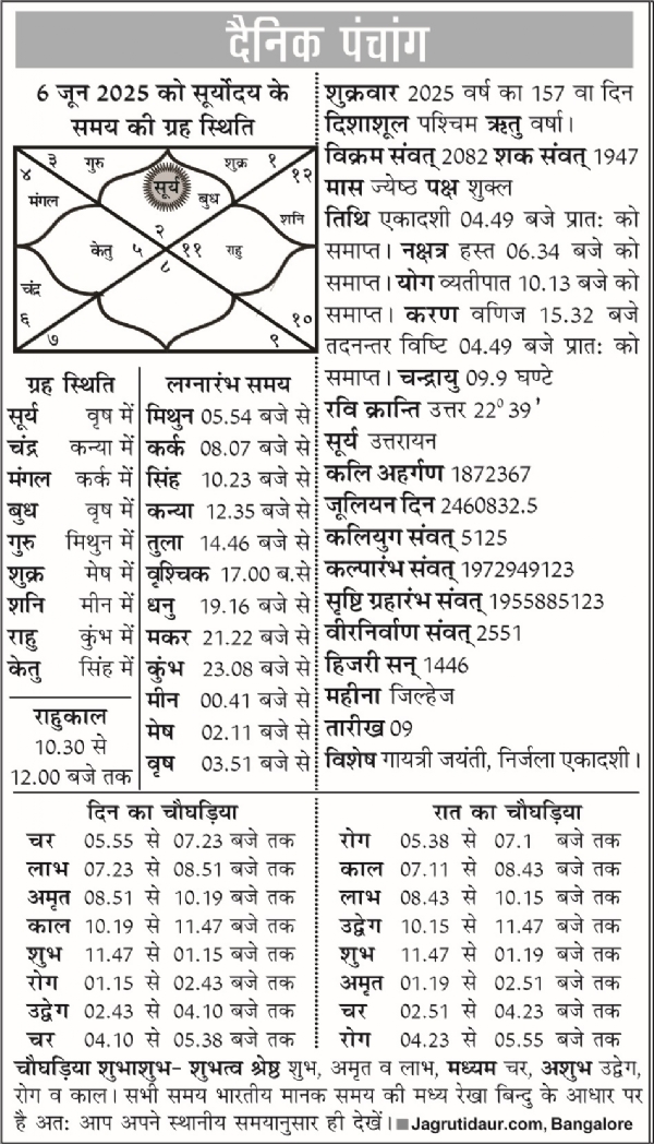 पंचांग