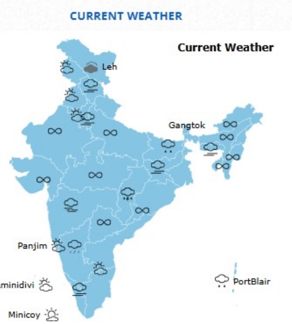 बारिश का ग्राफ