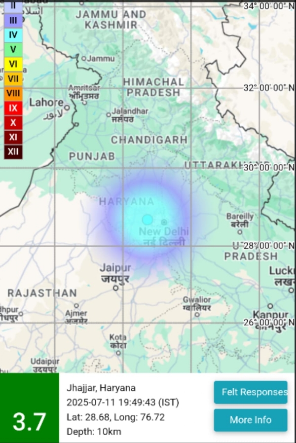राष्ट्रीय