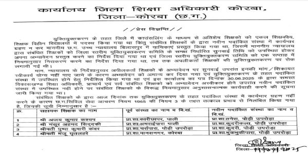 कोरबा जिले में चार शिक्षक निलंबित, युक्तियुक्तकरण के तहत नवीन पदांकित संस्था में कार्यभार ग्रहण नहीं करने पर कार्रवाई