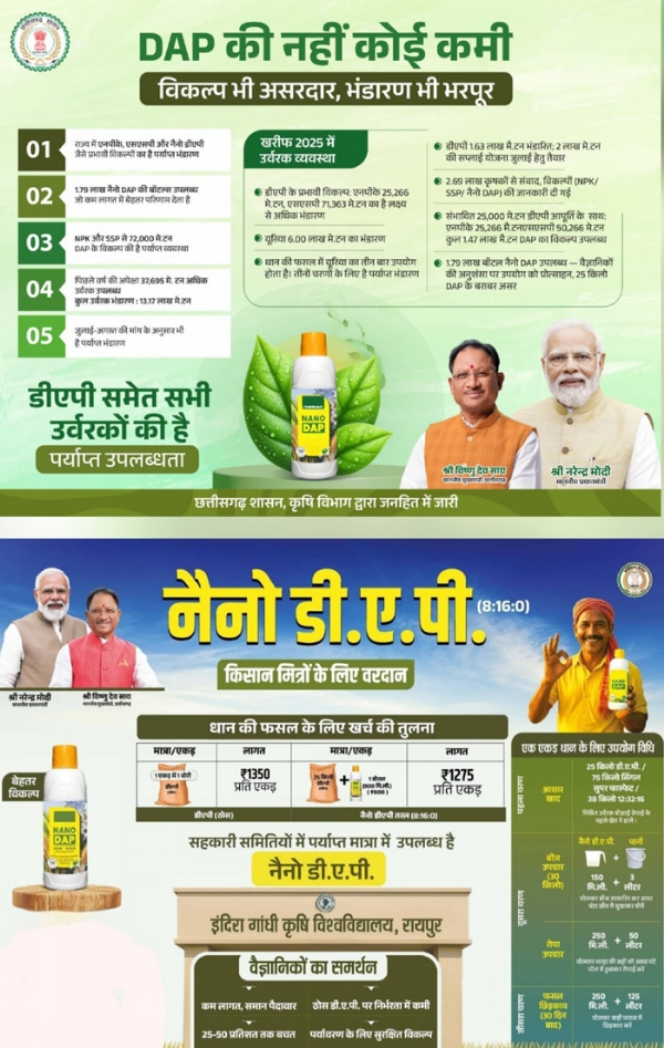 नैनो डीएपी उपयोग करने की सलाह