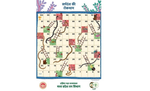 प्रतीकात्‍मक फोटो