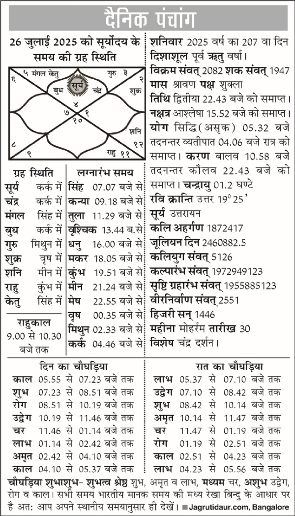 पंचांग : 26 जुलाई, 2025
