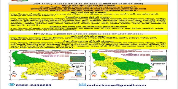 आगामी चौबीस घंटे के दौरान पूर्वी उत्तर प्रदेश के सात से अधिक जिलों में भारी वर्षा की संभावना