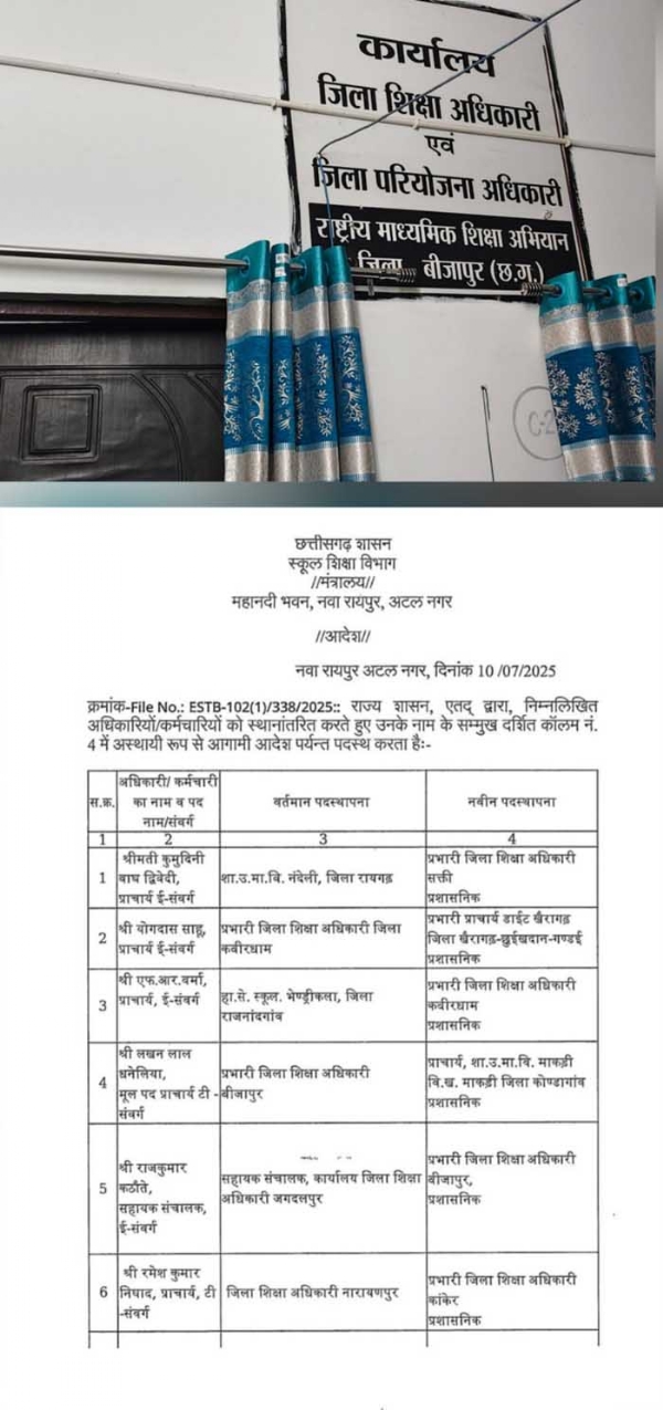 बीजापुर डीईओ की कुर्सी पर दो अधिकारी का दावा