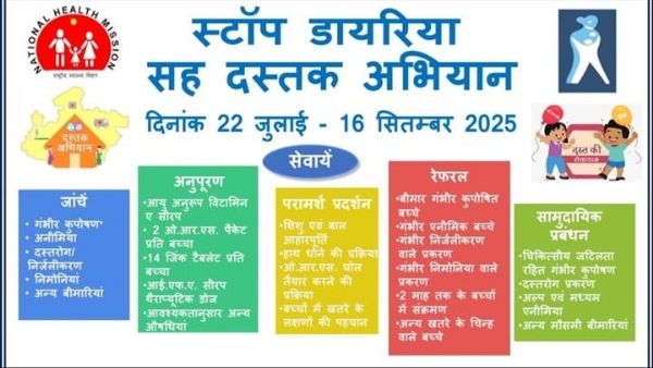 दस्तक अभियान