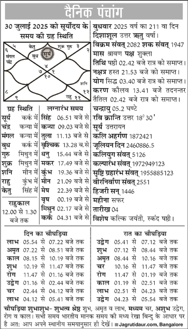 पंचांग : 30 जुलाई, 2025