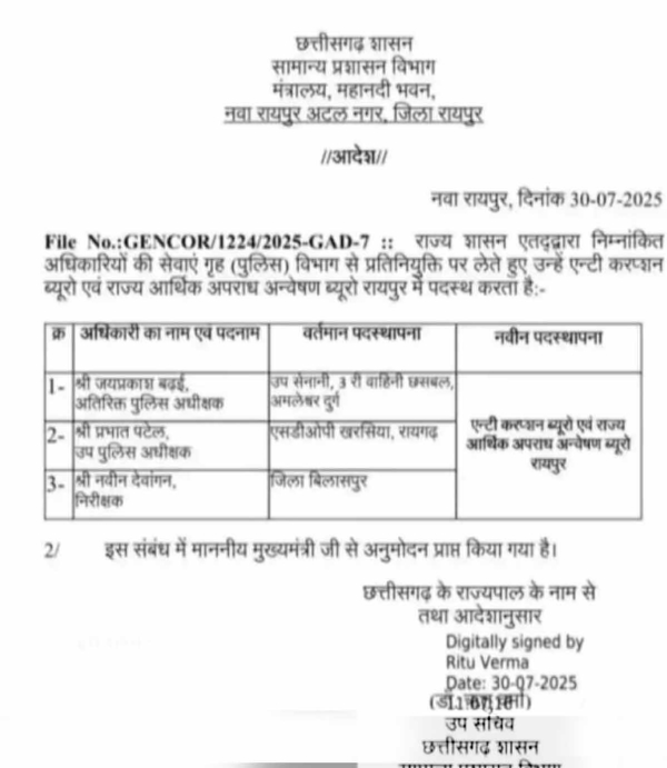 छत्तीसगढ़ सरकार द्वारा जारी आदेश की सूची