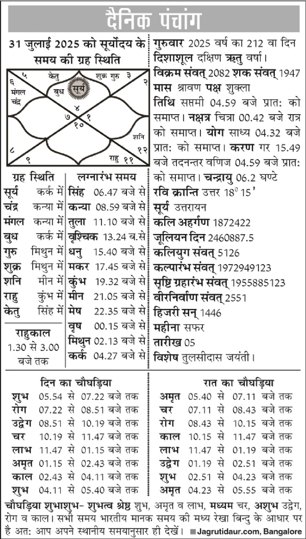 पंचांग