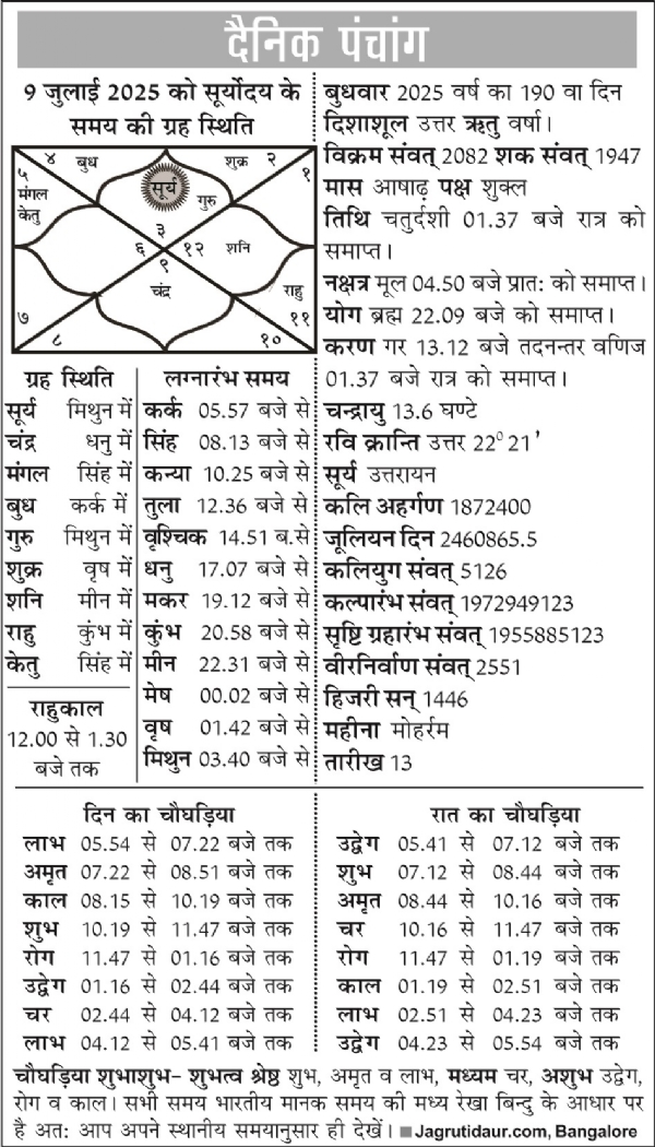 पंचांग