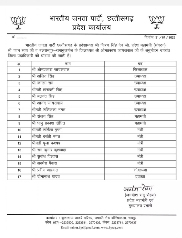 भाजपा ने बलरामपुर जिले के लिए नई कार्यकारिणी की घाेषणा की