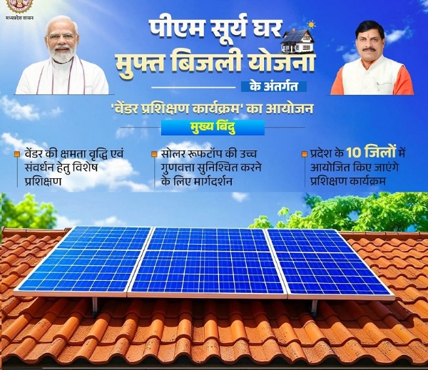 रूफटॉप सोलर