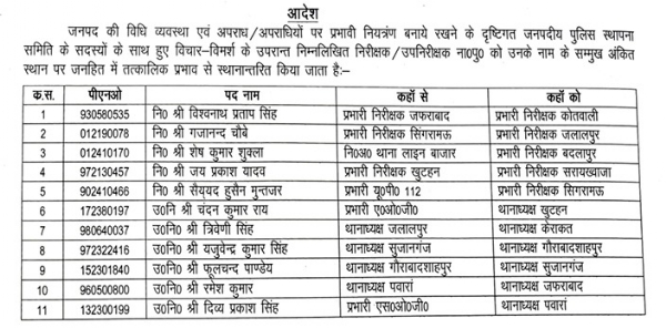 स्थानांतरण सूची