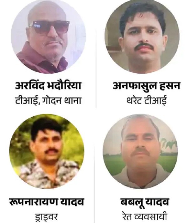 दतिया: एएसआई की आत्महत्या के चलते दो थाना प्रभारियों सहित चार पर मामला दर्ज