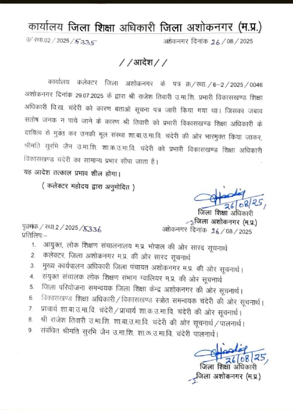 शिक्षा विभाग