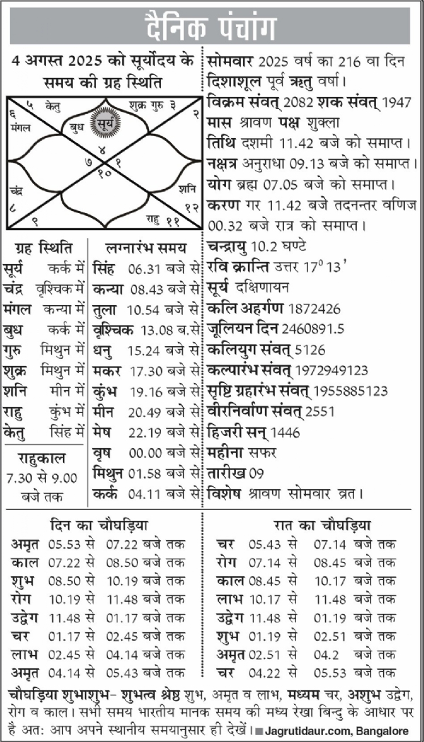 पंचांग