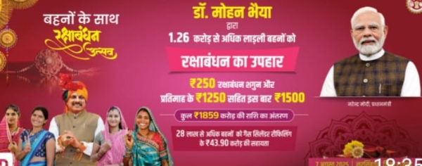प्रदेश की 1.26 करोड़ से अधिक लाडली बहनों को देंगे रक्षाबंधन का उपहार