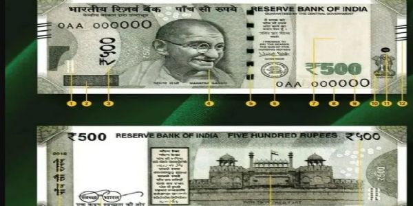 जाली नोट के साथ दो युवक गिरफ्तार