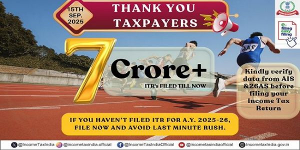अबतक 7 करोड़ से अधिक आईटीआर हुआ दाखिल: आयकर विभाग