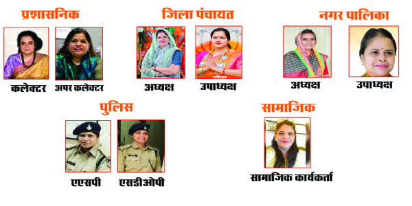 नवरात्रि विशेष : मंदसौर की नौ नारी शक्ति जो बन रही अन्य महिलाओं के लिए प्रेरणा स्तोत्र