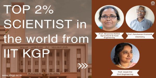 आईआईटी खड़गपुर के 91 संकाय सदस्य, निदेशक सहित, विश्व के शीर्ष दो‌ फीसदी वैज्ञानिकों में शामिल