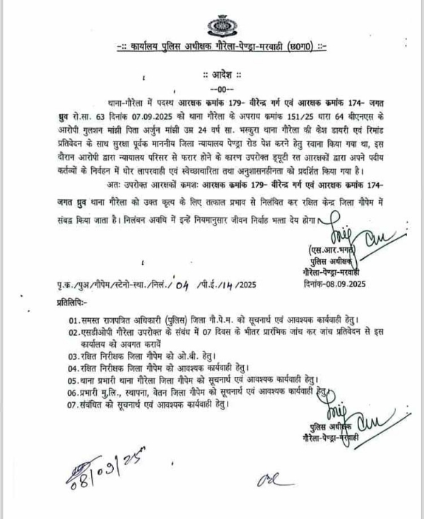दुष्कर्म का आरोपि‍त फरार, दाे पुलिस कर्मी न‍िलंब‍ित