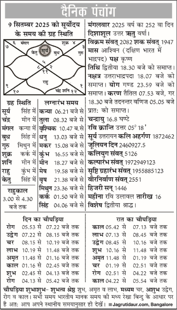 पंचांग