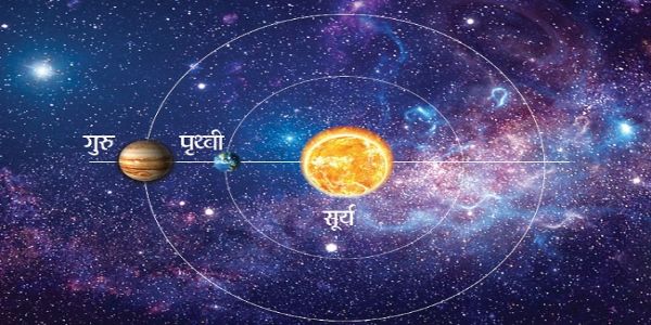 आज एक सीध में आएंगे पृथ्वी, बृहस्पति और सूर्य