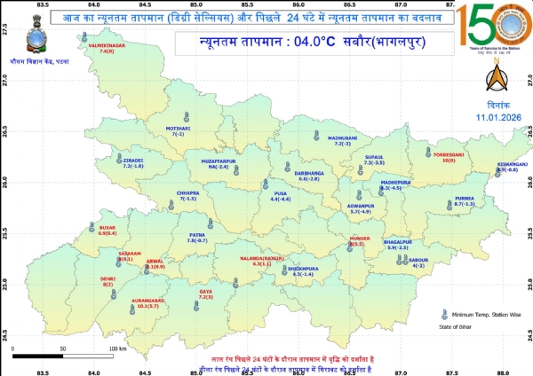 बिहार में कड़ाके की ठंड, तापमान में लगातार हो रही गिरावट के कारण आम जनजीवन प्रभावित बिहार में कड़ाके की ठंड, तापमान में लगातार हो रही गिरावट के कारण आम जनजीवन प्रभावित
