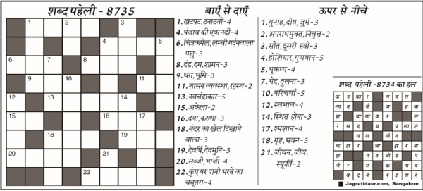 शब्द पहेली : 12 जनवरी, 2026