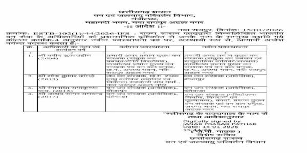 छग : चार आईएफएस अधिकारियों का स्थानांतरण
