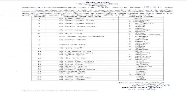 उपमुख्यमंत्री सम्राट चौधरी, पटना, विजय कुमार सिन्हा मुजफ्फरपुर और भोजपुर के बनें प्रभारी मंत्री