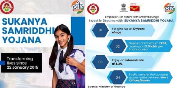 बचत से सशक्तिकरण तक: सुकन्या समृद्धि योजना के जरिए भारत की बालिकाओं का सशक्तिकरण