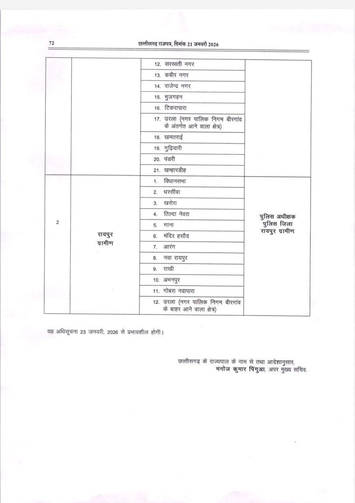 पुलिस कमिश्नरी प्रणाली लागू करने संबंधी अधिसूचना