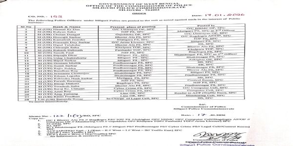 चुनाव से पहले पुलिस महकमे में बड़ा फेरबदल