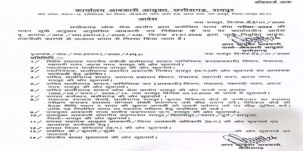रायपुर : आबकारी आयुक्त ने उपनिरीक्षक नियुक्ति आदेश की चयन सूची निरस्त की