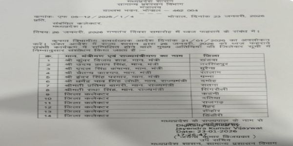 गणतंत्र दिवस समारोहों में आया बदलाव, राज्‍य के 14 जिलों के कार्यक्रम संशोधित