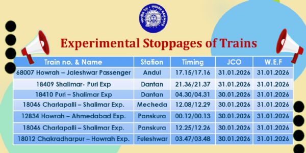 रेलवे बोर्ड की मंजूरी, खड़गपुर मंडल में ट्रेनों का नया ठहराव