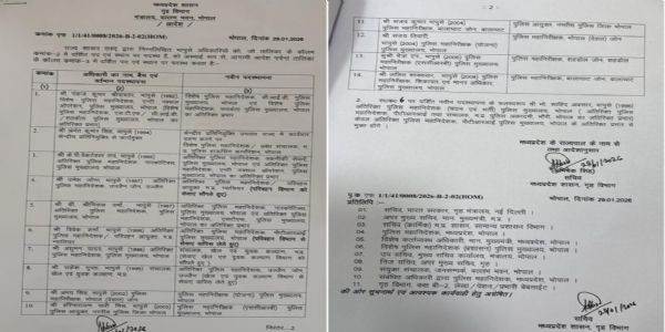 मध्य प्रदेश में 14 आईपीएस अफसरों के तबादले, भोपाल को मिला नया पुलिस कमिश्नर