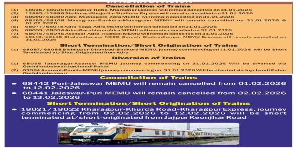 विकास कार्यों के कारण दक्षिण पूर्व रेलवे की कई ट्रेनें रद्द
