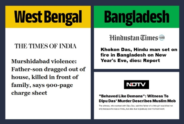 बंगाल भाजपा द्वारा एक्स पर साझा सुर्खियां