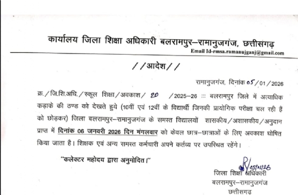 जारी आदेश की कॉपी।