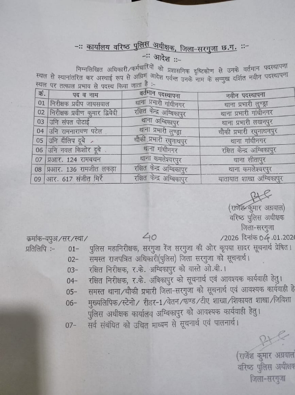 पुलिस तबादला आदेश