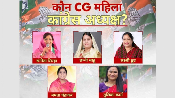 छत्तीसगढ़ महिला कांग्रेस के नए अध्यक्ष की दावेदार छत्तीसगढ़ महिला कांग्रेस के नए अध्यक्ष की दावेदार