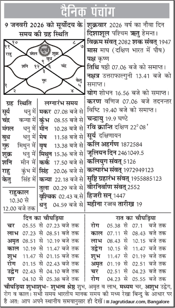 पंचांग : 09 जनवरी, 2026 पंचांग : 09 जनवरी, 2026